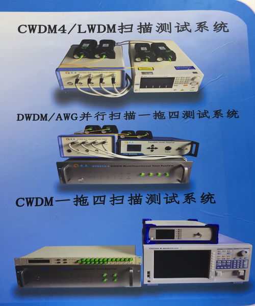 CIOE 2020 光泰通信攜自動化測試新品重磅亮相，引領(lǐng)通訊設(shè)備測試新潮流